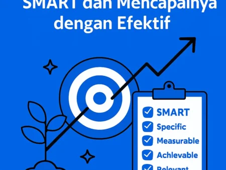 Cara Menetapkan Tujuan Karir yang SMART dan Mencapainya dengan Efektif